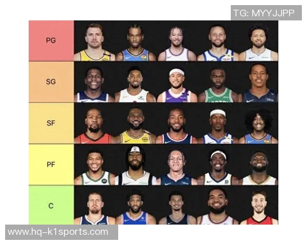 2023年NBA现役小前锋实力排名前十强球员分析与比较